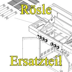 Rösle Ersatzteil: Feuerschale Ohne Anbauteile Für Kugelgrill No.1 F60 Air