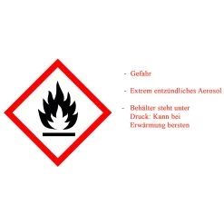 Grillfürst Dutch Oven Set / Gusseisen Pflegeset -Broil King Store gefahr entzuendlich2